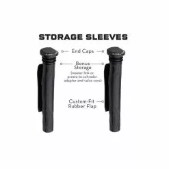 Wolf Tooth Encase System -Werkstatt Verkäufe 28002 3 ZA 514