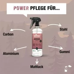 Bio-Chem Antriebsreiniger -Werkstatt Verkäufe 35337 2 E 324 3